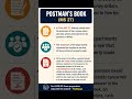 Postal Manual Volume 6 Part 3: Postman's Book: LDCE/CE Exam GDS to PM Paper 2 Notes.(Target- 25/25 )
