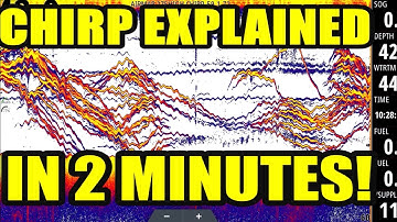 What is chirp sonar?