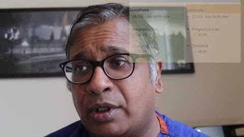 Clomiphene or  letrozole in PCOS : Lecture by Dr Gudi