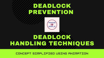 Deadlock Prevention | Deadlock Handling Methods