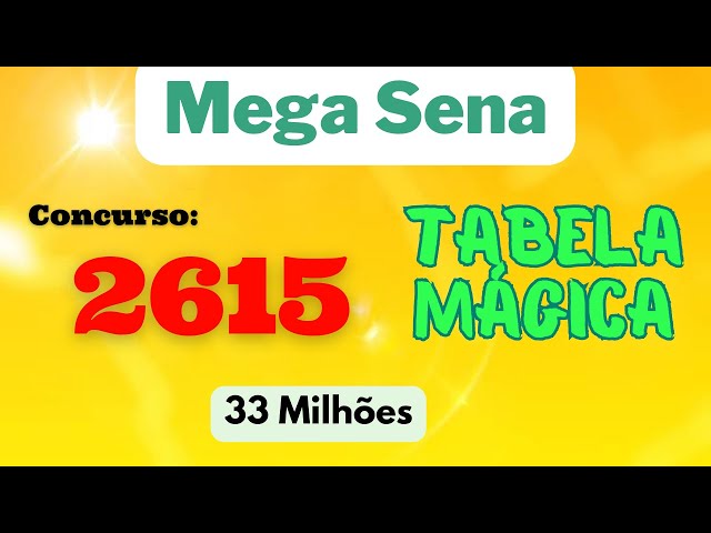 Mega-Sena 2615: Apostas abertas para o prêmio de R$ 33 milhões