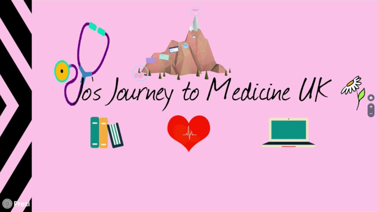 Graduate Entry Medicine Application Process And My Experience graduate-entry-medicine-application-process-and-my-experience