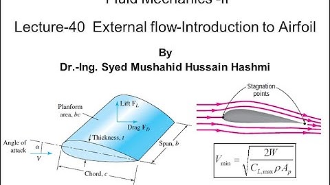 Fluid Mechanics | Lecture 40 | External flow | Introduction to Airfoil | Minimum Flight Velocity