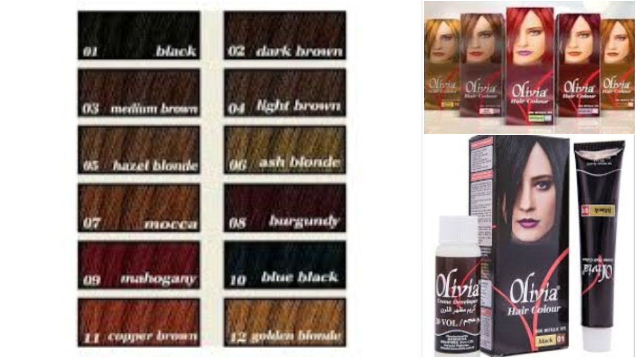 4. "Olivia Rink's Favorite Blonde Hair Products" - wide 8