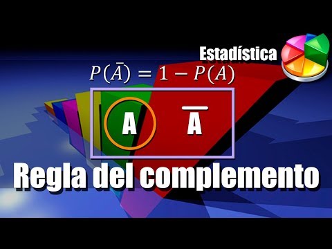 Video: ¿Qué es el complemento en matemáticas de probabilidad?