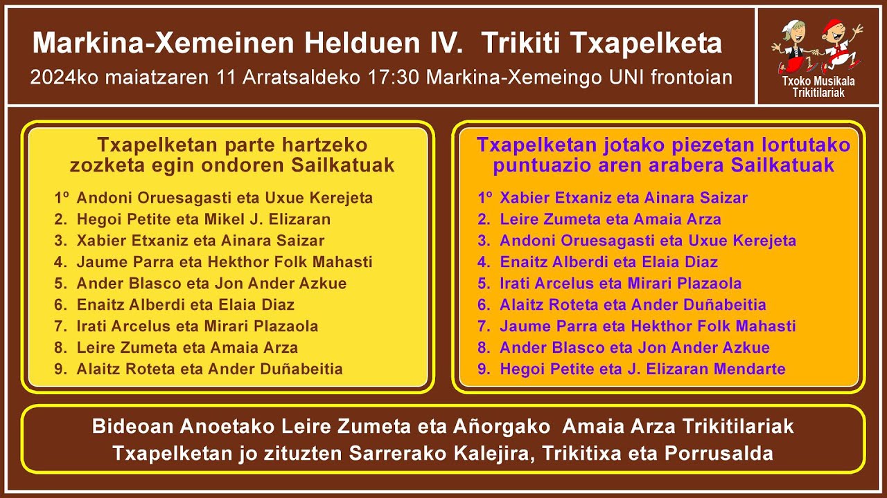 202405110801 Leire Zumeta eta Amaia Arzak jo zituzten Bidekoa, Trikitixa eta Porrusalda