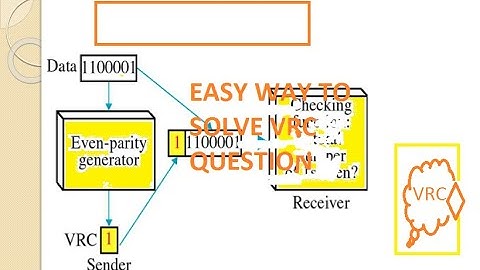 VRC ( Vertical Redundancy Check ) with example | in hindi | GATE | Computer Networks