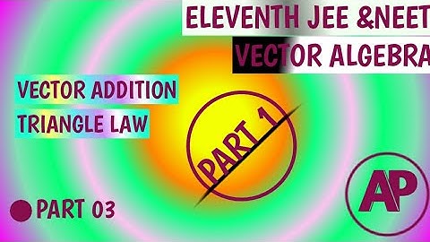 VECTORS|MATHEMATICAL TOOLS |PART 03| VECTOR ADDITION|11TH|IIT JEE|JEE  MAINS NEET