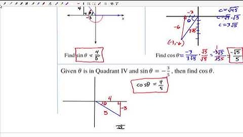 9.1 Reference Triangles and Reciprocal Trig Functions