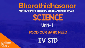Science | Class 04 | Unit 1 |  Food Our Basic Need | Bharathidhasanar Matric Hr Sec School