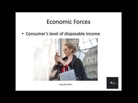 Opportunity Recognition: Idea versus Opportunity