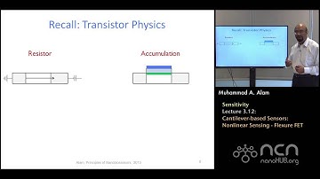 nanoHUB-U Nanobiosensors L3.12: Sensitivity - Cantilever-based Sensors - Nonlinear Sensing