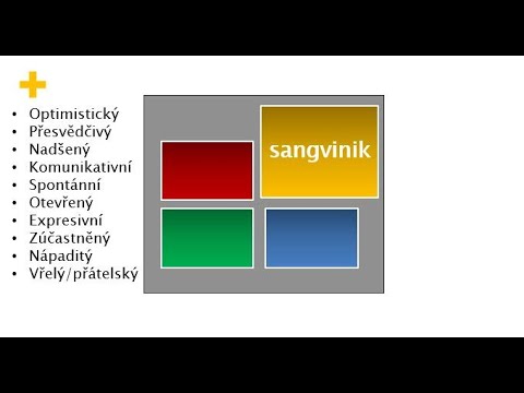 Video: Byla sangvinická čepel odstraněna?