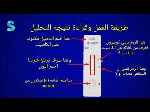 Hepatitis B Markers Interpretation Review Of Family Medicine فيسبوك