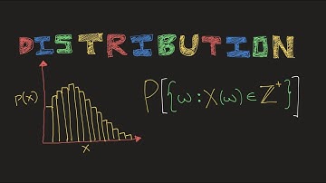 Probability Distribution Functions - EXPLAINED!