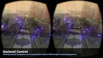 VR Experiments (Oculus Rift + Leap Motion + OpenSceneGraph)