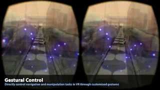 Celebrity VR Experiments (Oculus Rift + Leap Motion + OpenSceneGraph) Net Worth