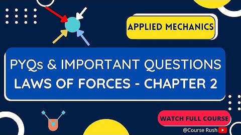 Laws of forces - PYQs & Important Questions - Chapter 2 - Applied  Mechanics