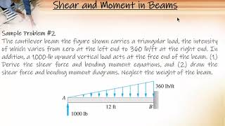 SHEAR & MOMENT IN BEAMS_PART2 (BESFREN JOHNY)