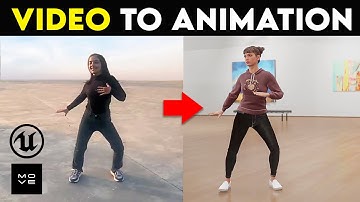 This Ai Motion Capture Tool is Simply Mindblowing!