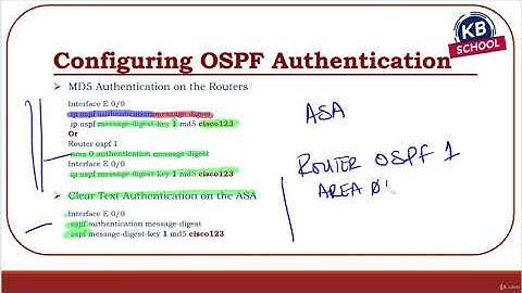 6  Routing on the ASA   OSPF