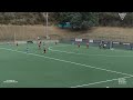Vantage National Masters Tournament | National Hockey Stadium Turf 1 | Monday Afternoon & Evening