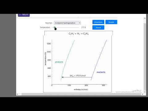 Video: Kaip temperatūra ir reakcijos šiluma yra susijusios?