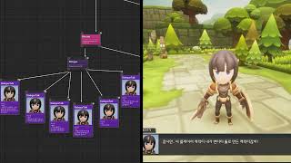Details Make Quests for your Game without Coding with T4's QuestFlow News