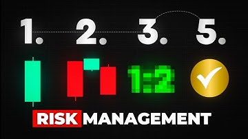 I Lost In Trading, Until I Learned Risk Management