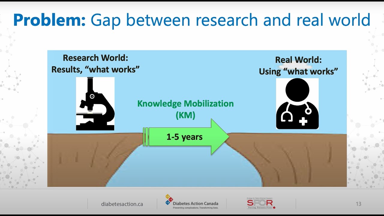 Knowledge Mobilization Methods The WHAT and WHY of Knowledge Mobilization - YouTube
