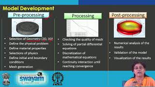 Agriculture_IITKGP_S4_M2_PPT