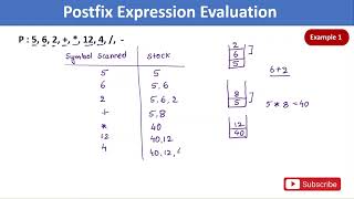 Postfix  Expression Evaluation | Data Structures & Algorithm | All universities
