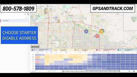 New Features to our GPS trackers - Starter Disable and Repo Feature