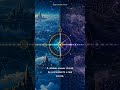 How to Catch AI Hallucinations #shorts  #artificialintelligence #generativeai #future #aiexplained