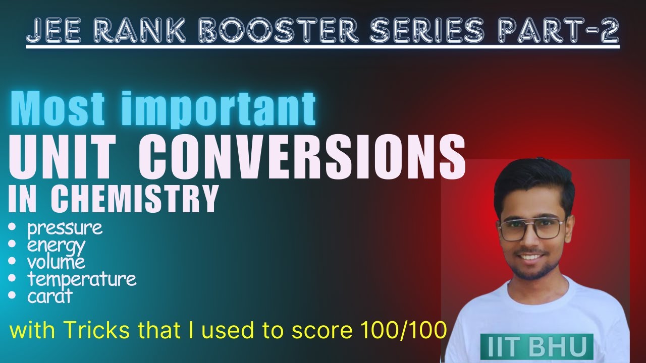 Important Unit Conversions