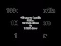 100 Men VS One Gorilla 100 Men VS One Gorilla
