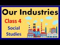 From Resources to Products: Exploring Industries and Their Impact