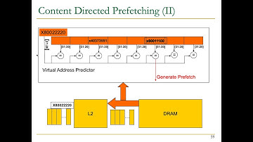 Computer Architecture - Lecture 18: Prefetching  (ETH Zürich, Fall 2020)