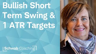 Swing Targets & 1 ATR Targets | Long Options | 4-11-24