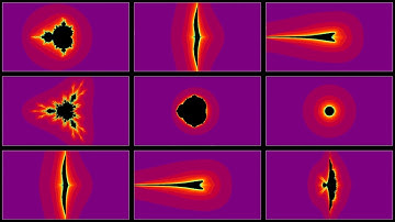 Mandelbrot Power Sets aka Multibrot