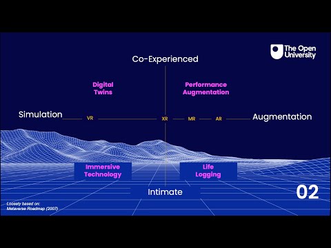 Creative Machine: Fridolin Wild on "Populating & Linking the Metaverse with AI"