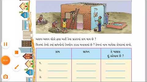 ENV | STD-4 | LEC-13(2) | CH-12(PART-2) | PATHAK SCHOOL-AMRELI
