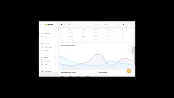 Support Ticket Dashboard Template for Customer Service, Helpdesk & Issue Resolution System