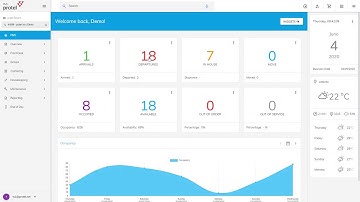 protel hotelsoftware ProtelNG