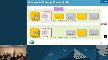Optimizing and Extending Overlay Networking for Containers