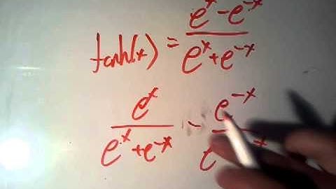 Graphing Sinh Cosh Tanh