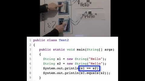 CS Awesome 3.7 - Two Equivalent Strings in Java (they are not ==)