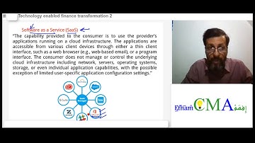 F30/1 Cloud Computing