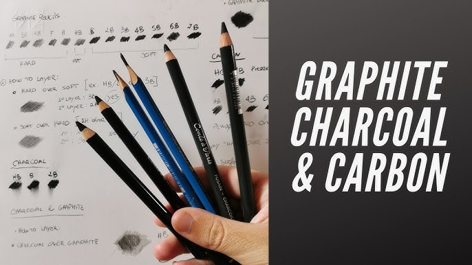 Wolff's Graphite Sketch Pencil Set