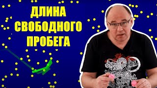 Длина свободного пробега